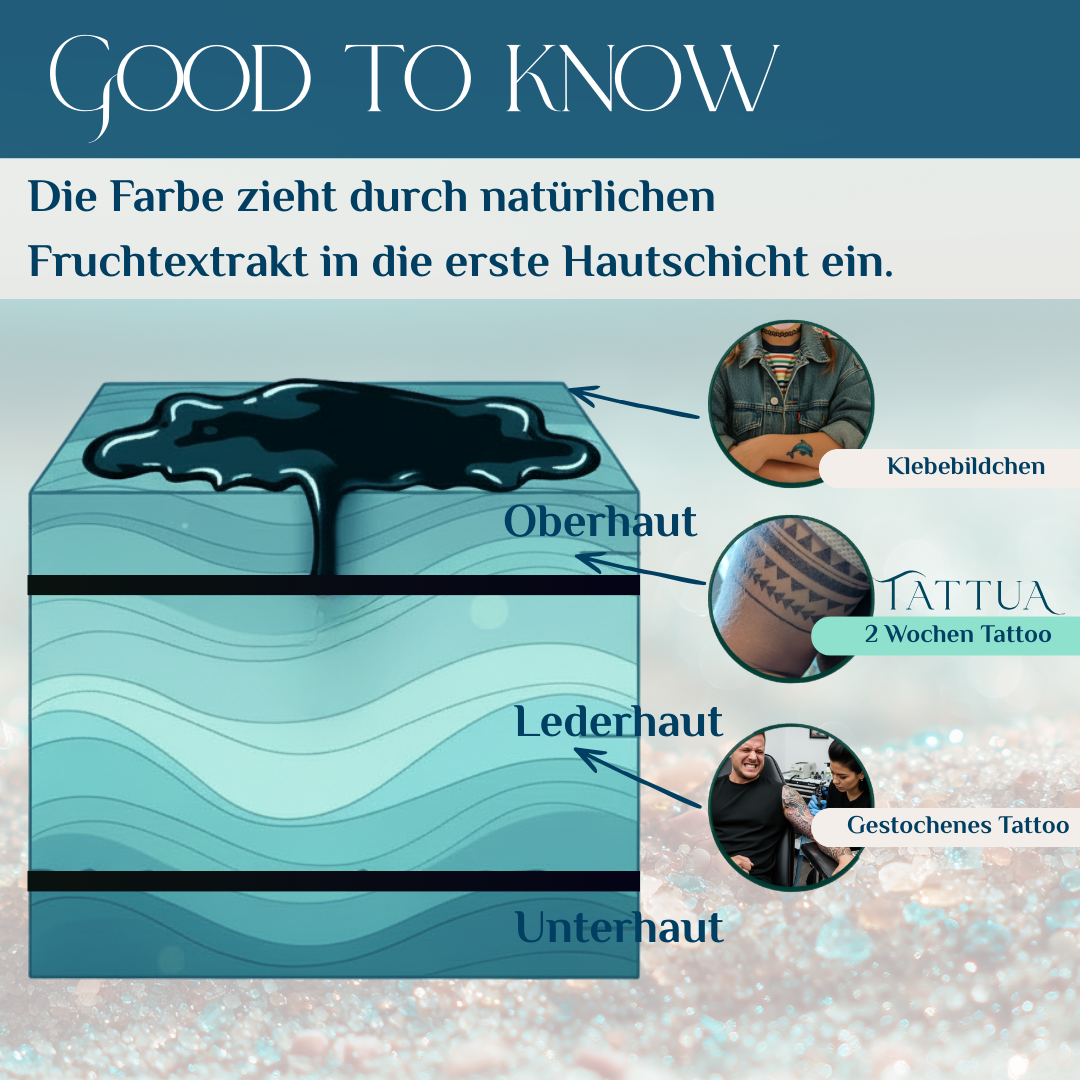 Maori Schildkröte Tattoo